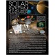 Ayaklı Güneş Sistemi - Solar System Planetarium Gezegen Astronomi